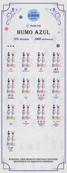 Vaporizador Desechable Al Por Mayor 2TXT94 Humo Azul 15000 inhalaciones 2% desechable